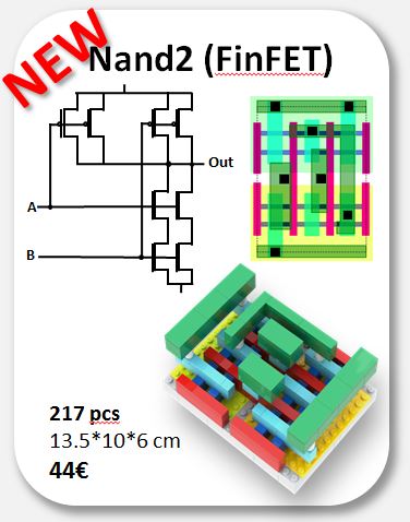 NAND2 FinFET